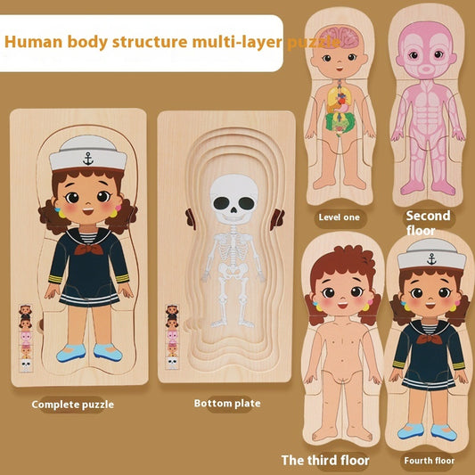 Pannello Multistrato Montessori – Gioco Educativo Sensoriale